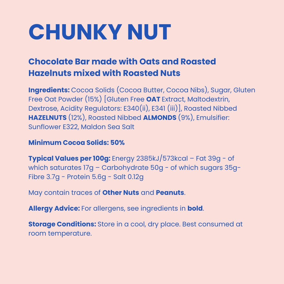 The Nut Job