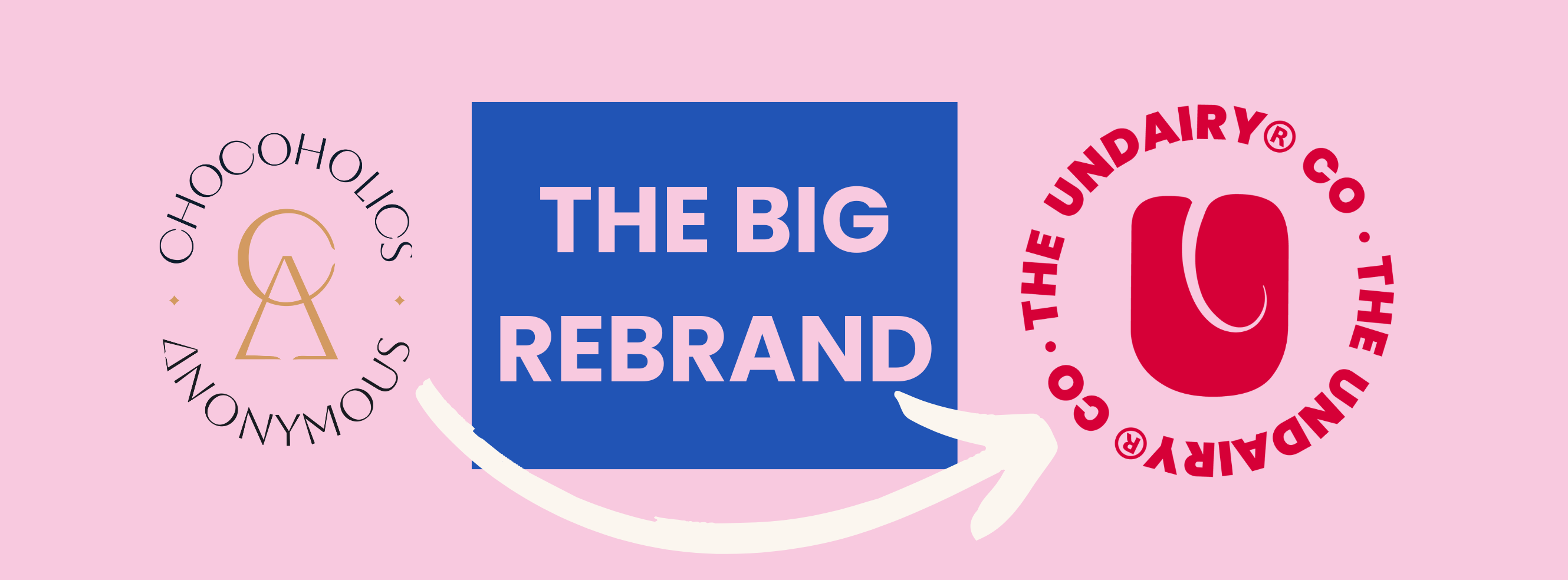 Why Rebrand?