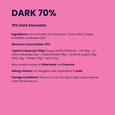 Darkest Desires