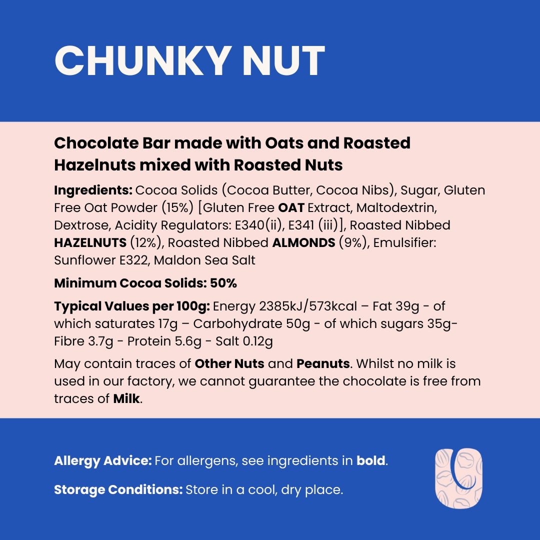 Chunky Nut