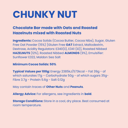 The Nut Job